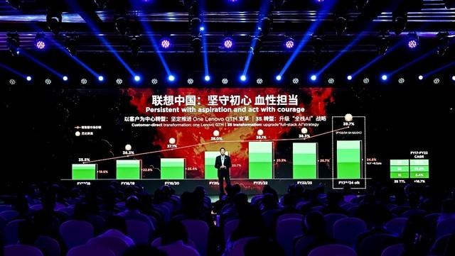 （联想集团执行副总裁兼中国区总裁刘军）