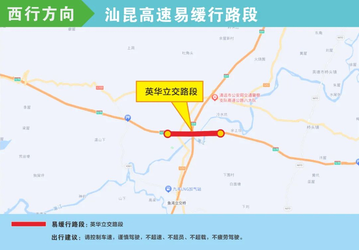 东行禾联岗立交路段(k492-k493),东行小湾立交路段(k460-k461),西行