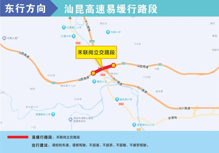 东行禾联岗立交路段(k492-k493),东行小湾立交路段(k460-k461),西行