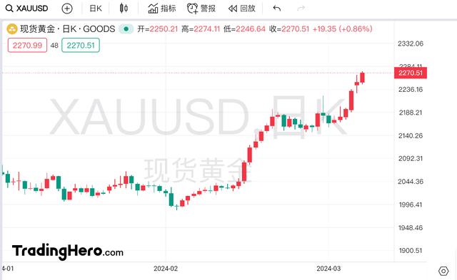 投资基金算不算投机资金（基金中基金投资是投的什么） 投资基金算不算谋利
资金（基金中基金投资是投的什么）《投资基金算是炒股吗》 基金动态