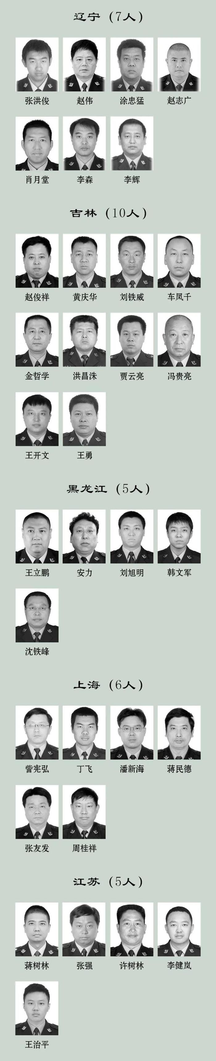 特警力量牺牲名单图片