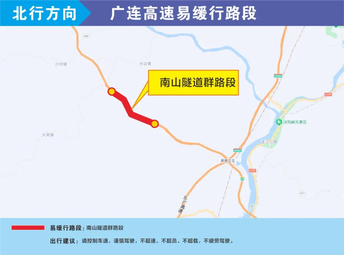 南北行高峰隧道群路段(k197-k202),北行南山隧道群(k118-k124),南行元