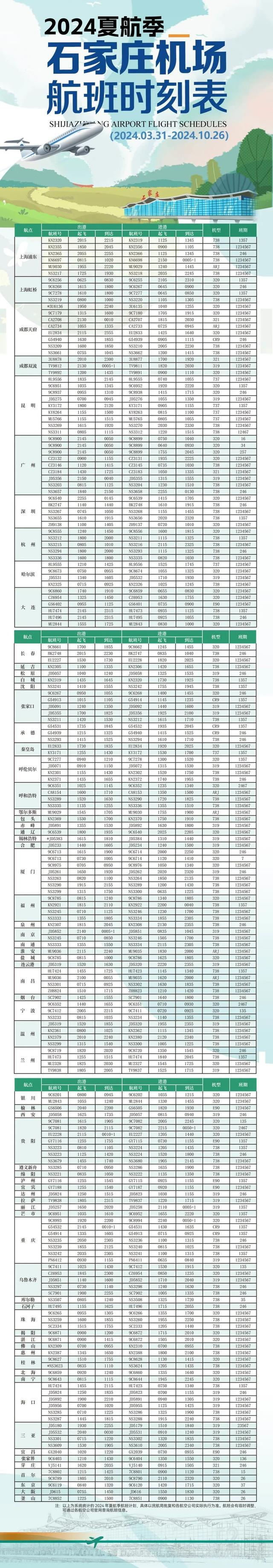 来源：石家庄正定国际机场微信公众号