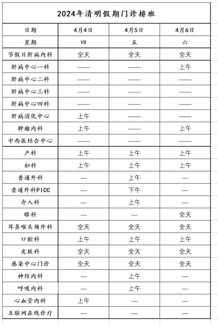 北京安定医院出诊表图片