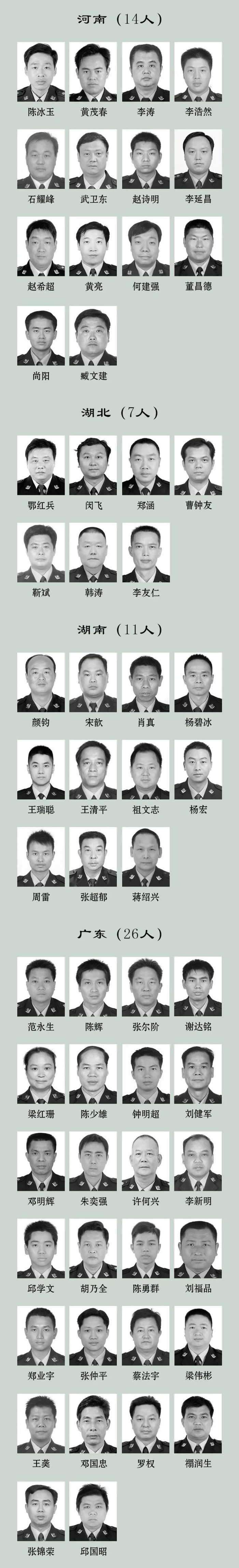 去年253名因公牺牲民警名单公布,北京有4人|天地英雄|警察网|忠骨