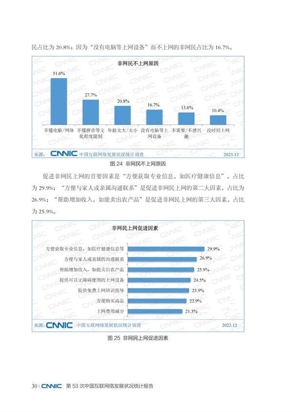 第53次《中国互联网络发展状况统计报告》