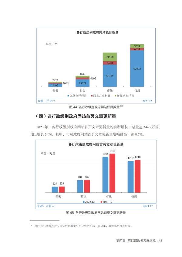 第53次《中国互联网络发展状况统计报告》