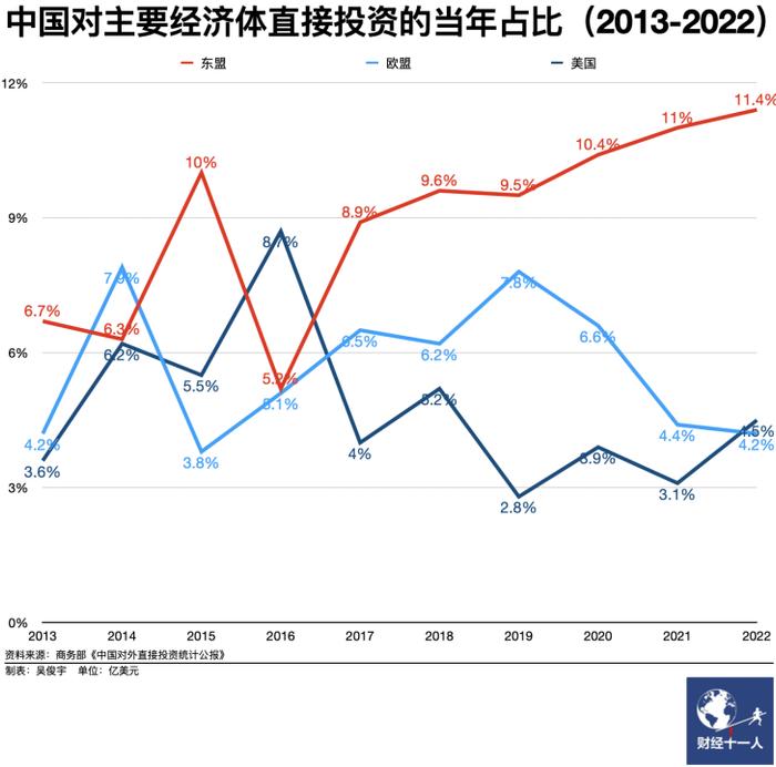 中国gdp变化图图片