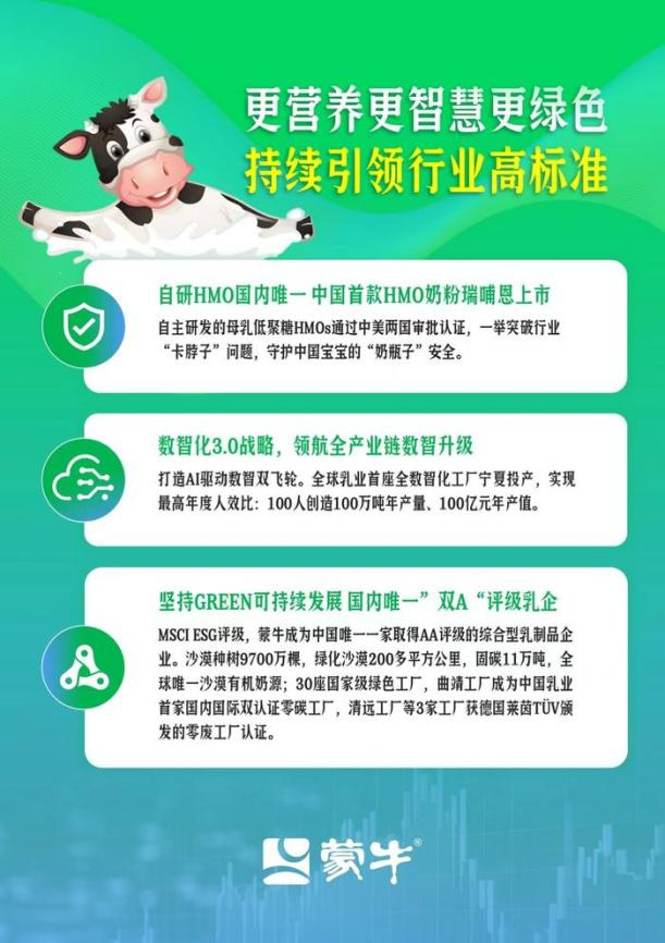 妙可蓝多|蒙牛|卢敏_新浪新闻