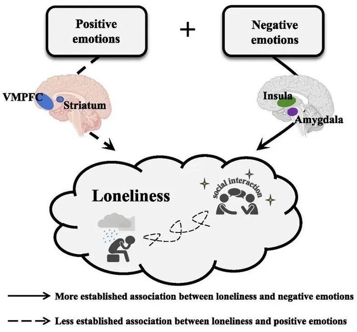 百元社交经济:城市孤独症催生的新型人际关系模式