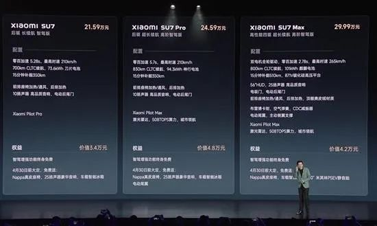2024年第13周325331上市新车汇总