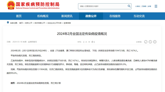 专家:发病年龄高峰已转移至青少年,成年人|新冠肺炎_新浪新闻