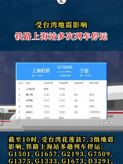 铁路上海站多趟列车因台湾地震停运