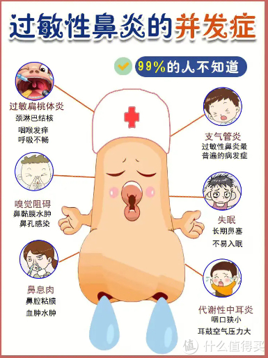 过敏性鼻炎的小酒哥如果过春季这个季节