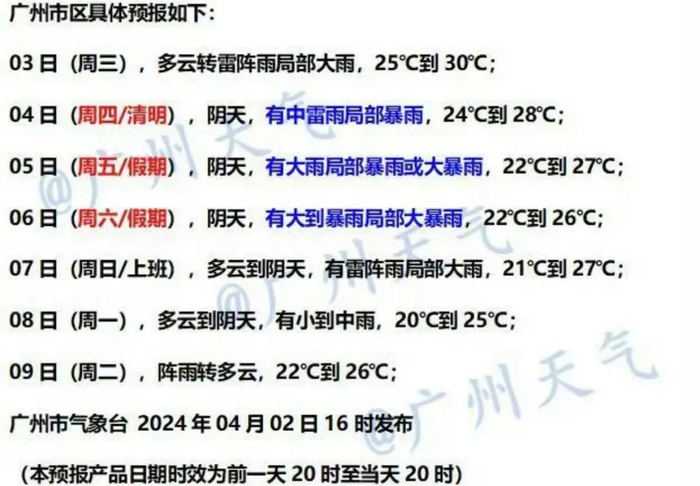 清明假期广州暴雨纷纷|雷雨|天气|广州市_新浪新闻