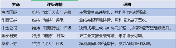 谨慎的资金无法想象4亿年度活跃用户竟不是拼多多的天花板,有一天它的