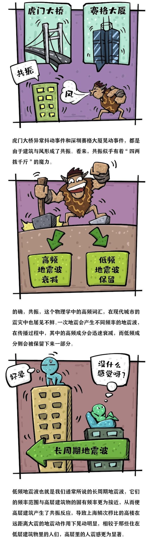 震感|地震|地震波_新浪新闻