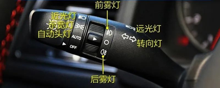 大风沙尘天气请注意出行安全
