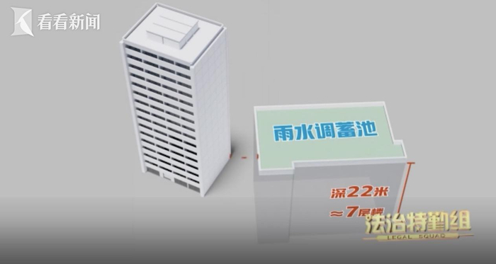 居民楼边10米开挖22米深调蓄池,真的安全吗?__财经头条