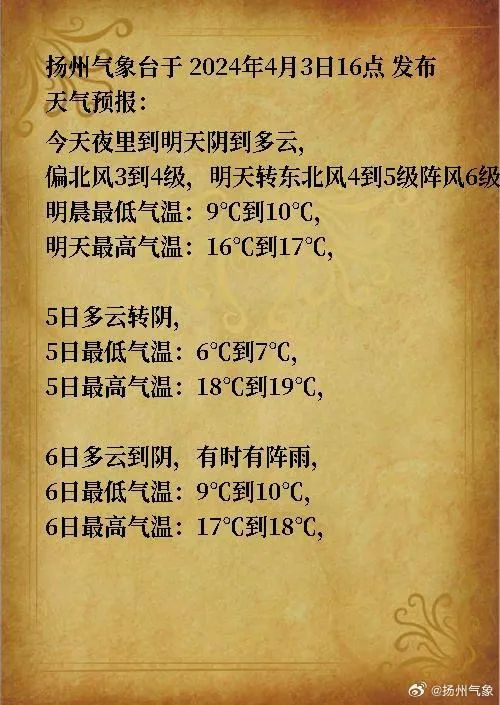 扬州天气预报气温15到14度偏北风5级阵风6到7级有时有零星小雨3-6小时