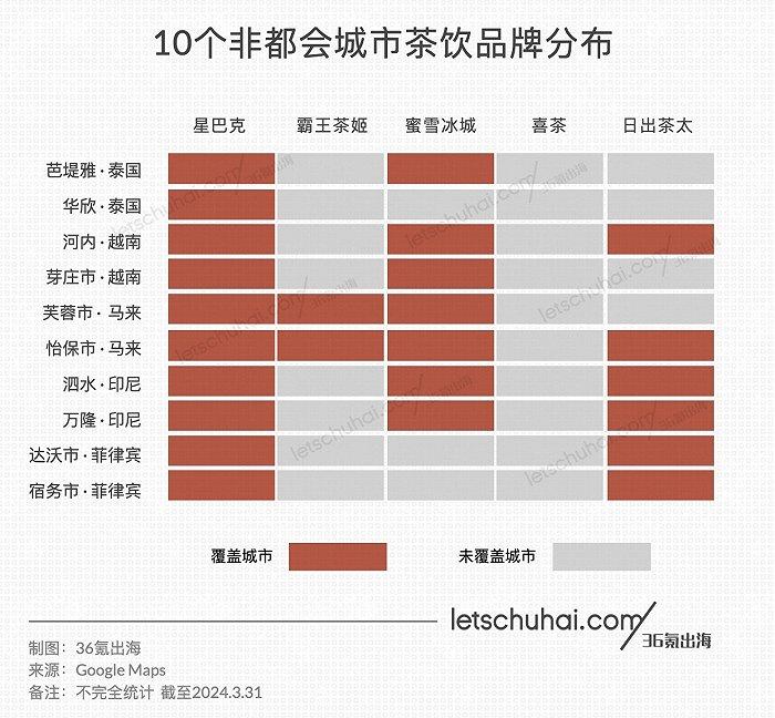 奶茶店商业画布图图片