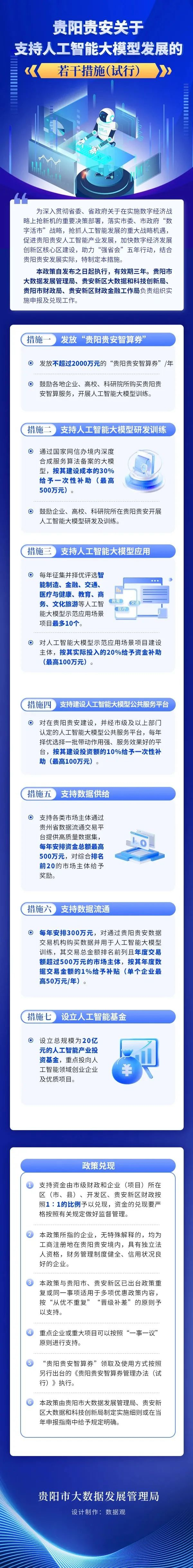 来源 | 贵阳市大数据发展管理局