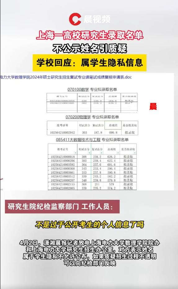 快评丨公示研究生招生拟录取名单,姓名怎么变成了隐私?