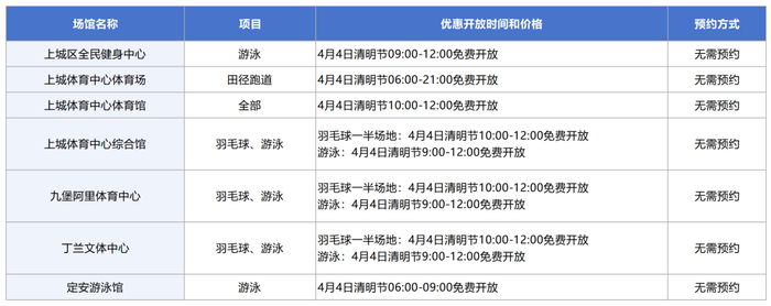 点击可查看大图