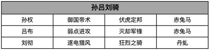 刘启S2是不是玩？这本全攻略拿好，帮你多方位导出刘启！(图9)