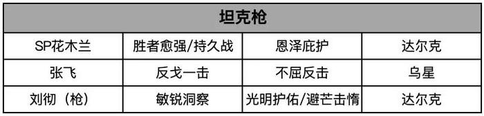 刘启S2是不是玩？这本全攻略拿好，帮你多方位导出刘启！(图11)