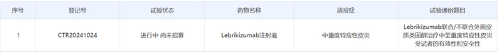 截图来源：中国药物临床试验登记与信息公示平台官网
