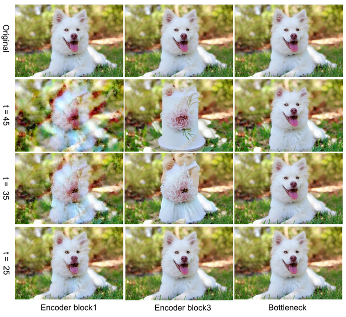 Middle-Block Replacement