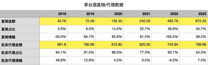 贵州茅台今天趋势图片