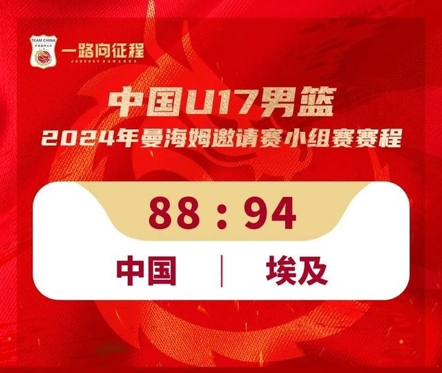 图片来源：中国篮球之队微博