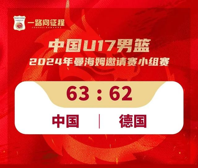 图片来源：中国篮球之队微博