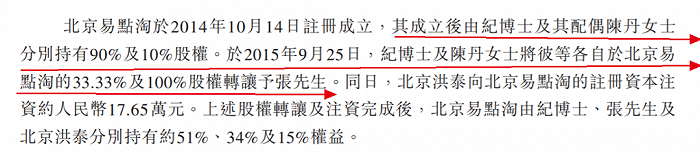 图 / 易点云招股书