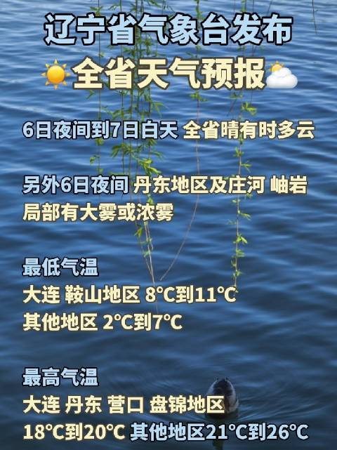 辽宁省气象台4月6日16时发布全省天气预报