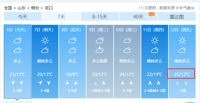 天气变化适当增减衣物,谨防感冒~g18荣乌高速烟台枢纽至蓬莱枢纽段改