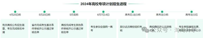 浙江大学财经学院录取分数线_浙江财经大学录取分数线2024_今年浙江财经大学录取分数线