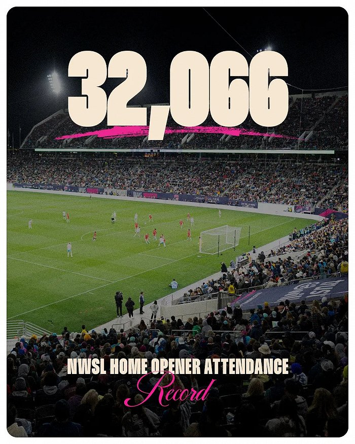 图源：@sandiegowavefc