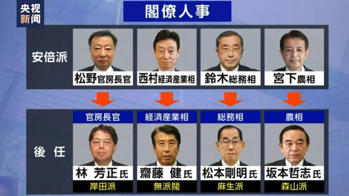 自民党|岸田文雄|日本首相_新浪新闻