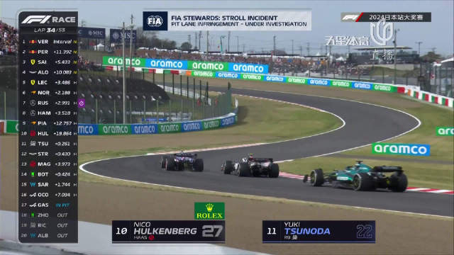 34/53 角田在主场上演了一次非常精彩的超车秀!