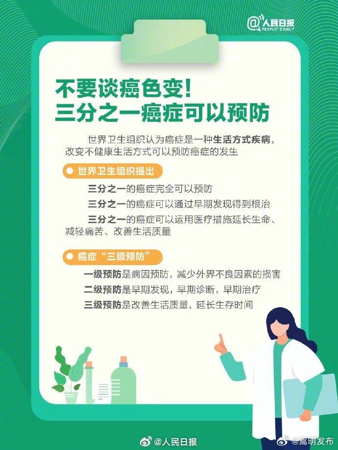 收藏10大高发癌症如何筛查预防