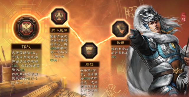 sp马超朱儁可虐满红白板评分超75三国志战略版