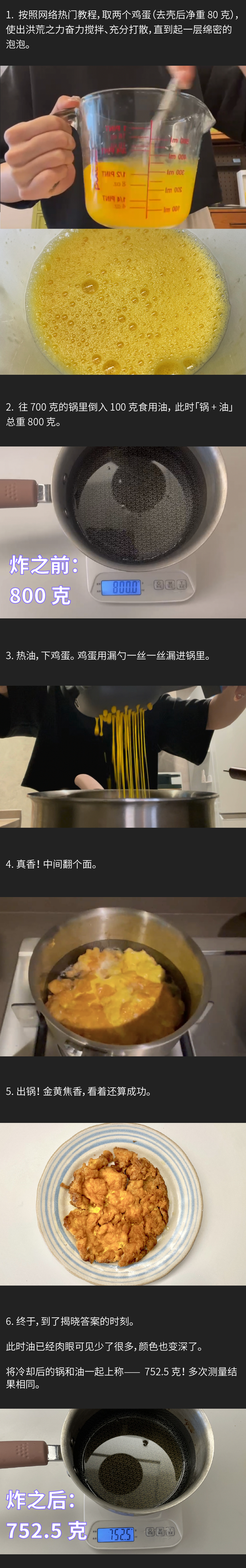 炸蛋我愿称之为最可怕的食物不只是油多