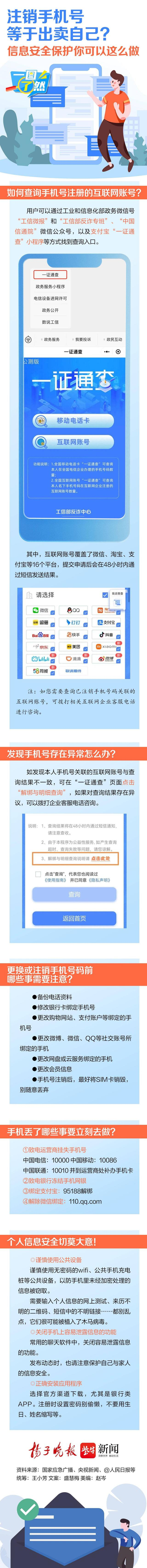 一图了然注销手机号等于出卖自己信息安全保护你可以这么做