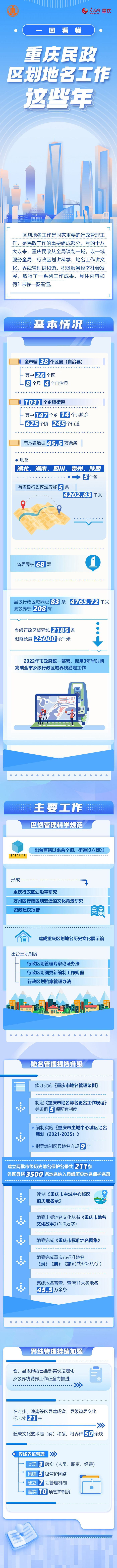 单票 票 票据 700_9333 竖版 竖屏