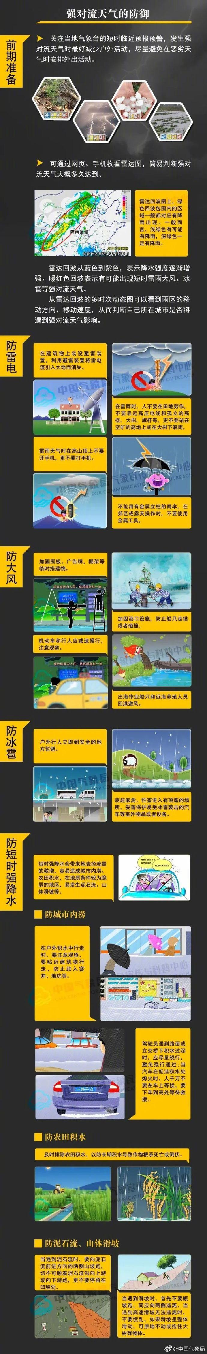海南陵水天气预报图片