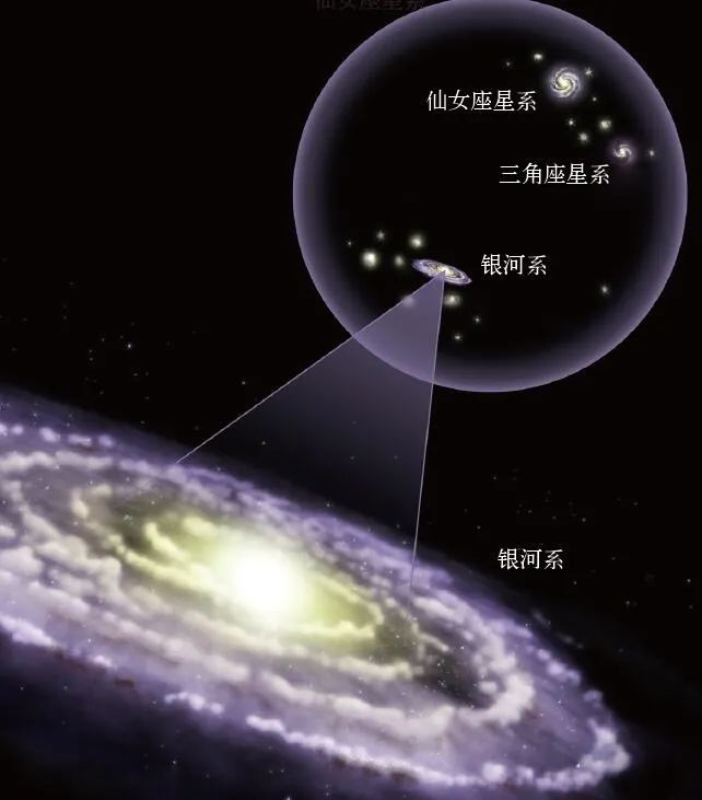 宇宙像个大面包|宇宙|银河系|星系_新浪新闻
