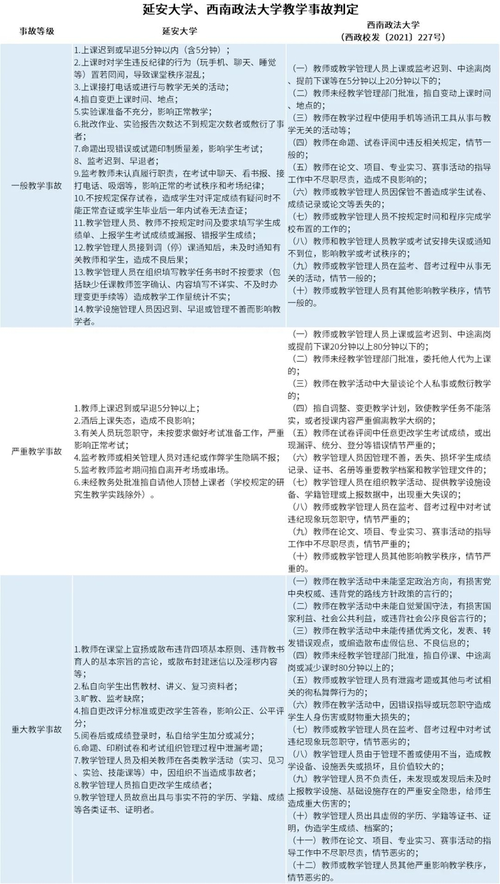 大学教师被解聘|大学教师_新浪新闻